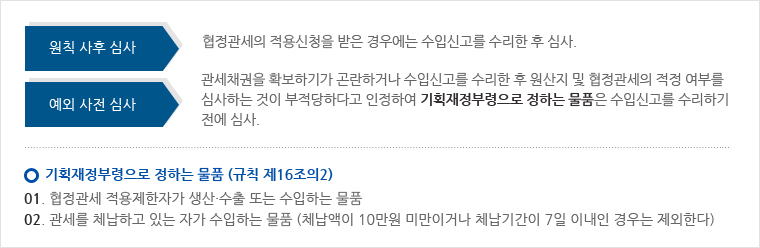 협정관세 심사